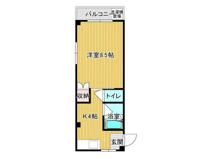 ヴィラージュM(1K/2階)の間取り写真