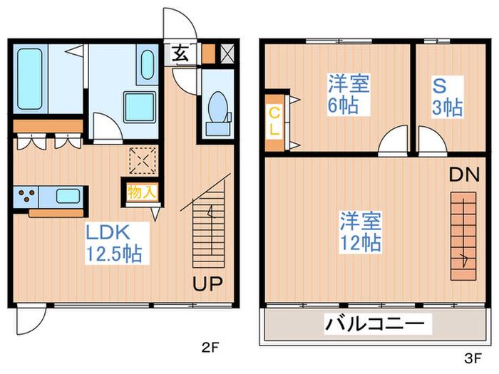 セントラルテーゼ(2SLDK/2階)の間取り写真