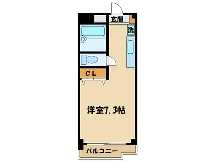 ヴェルアージュ座間(ワンルーム/2階)の間取り写真