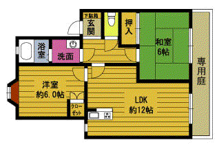 エスポワール新川A(2LDK/1階)の間取り写真