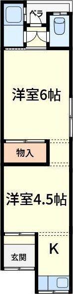 藤田コーポ(2K/2階)の間取り写真