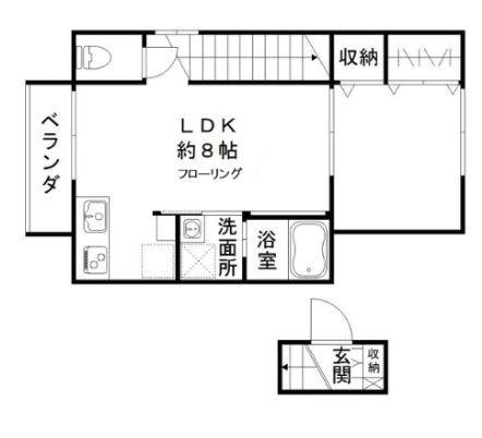 HAUOLI山王(1LDK/2階)の間取り写真