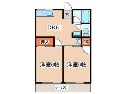 シティハイム上の台B(2DK/1階)の間取り写真