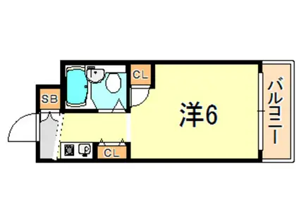 久保ハイツ(ワンルーム/2階)の間取り写真