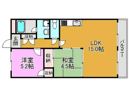 シティーコーポ長田(2LDK/7階)の間取り写真