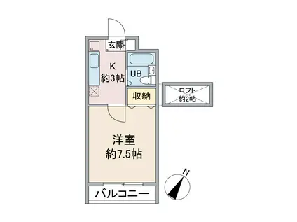 ユニーブル読売ランド(1K/2階)の間取り写真