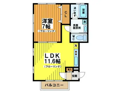 ツインハウス富喜(1LDK/1階)の間取り写真