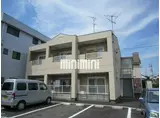 ブランドAZ
