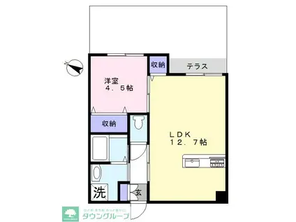 SONORA滝不動(1LDK/1階)の間取り写真