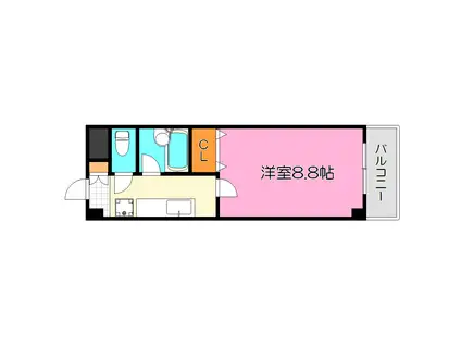 プリムローズ(1K/5階)の間取り写真