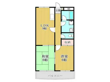 パールヴィレッジ三田(2LDK/2階)の間取り写真