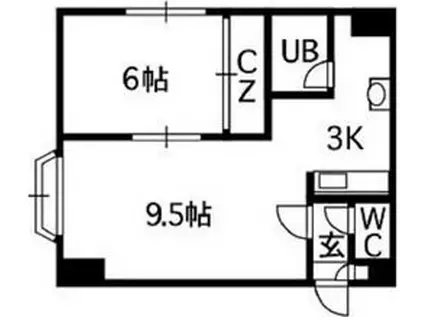 ルーブル菊水(1LDK/2階)の間取り写真