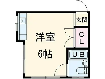 平井三松ハイム(ワンルーム/2階)の間取り写真