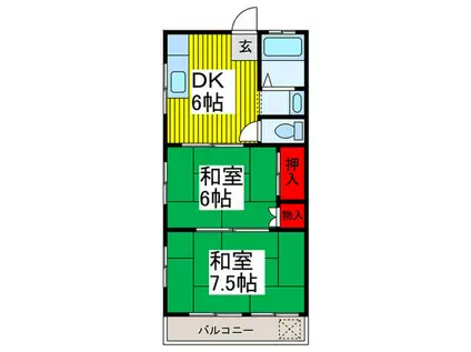 第3池田マンション(2DK/1階)の間取り写真