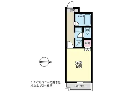 カーザモンターニャ(1K/1階)の間取り写真