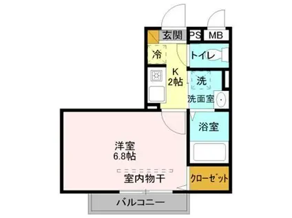 セントラル インスラ草加(1K/2階)の間取り写真