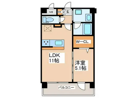 ラ・リヴィエール(1LDK/2階)の間取り写真