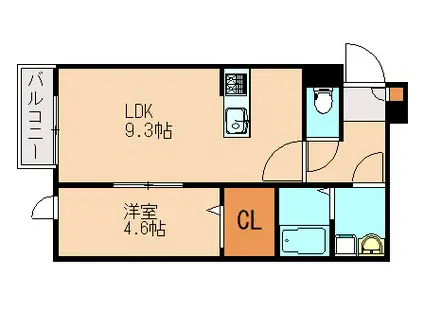 物件名募集アパート(1LDK/1階)の間取り写真