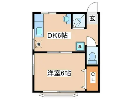第二ビコーハイム(1DK/2階)の間取り写真