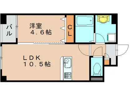 プレミアムワン(1LDK/1階)の間取り写真