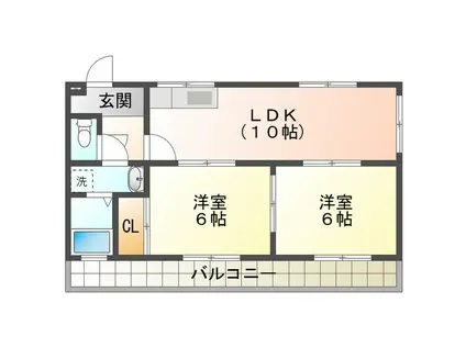 プルミエレーヴ(2LDK/3階)の間取り写真
