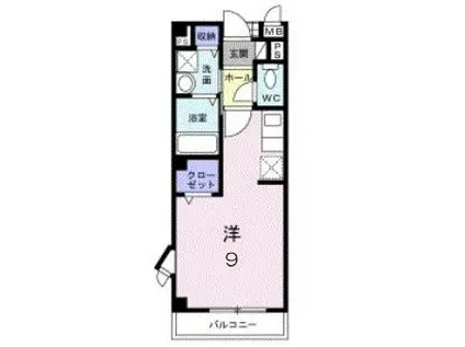 プロムナードA(1K/2階)の間取り写真