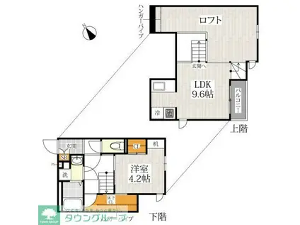 CB川越イニシオ(1LDK/2階)の間取り写真