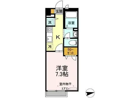 アプリコットアベニュー東台本町(1K/2階)の間取り写真