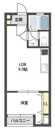 ジェイエス小山町(1LDK/1階)の間取り写真