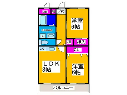 コーポくすもと(2LDK/2階)の間取り写真
