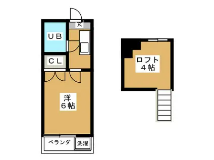 メゾン芝山(1K/1階)の間取り写真