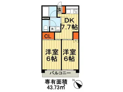 プリヴェール末広(2DK/5階)の間取り写真