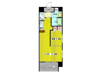 ラルテ中津(1LDK/2階)の間取り写真