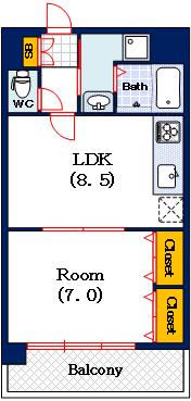 サザンパークス(1LDK/3階)の間取り写真