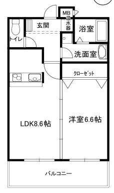 レジデンスKU(1LDK/5階)の間取り写真