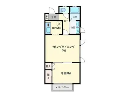 KANアベニュー(2K/2階)の間取り写真