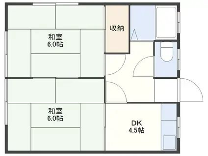 上戸アパート(2K/1階)の間取り写真