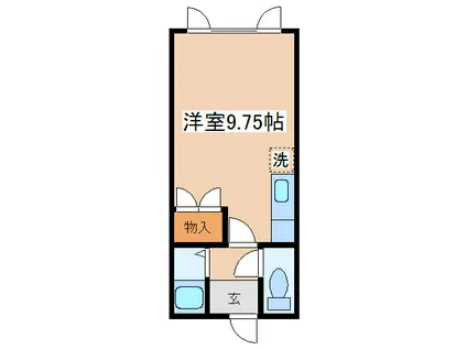 ONOコーポラスIII-B(ワンルーム/2階)の間取り写真