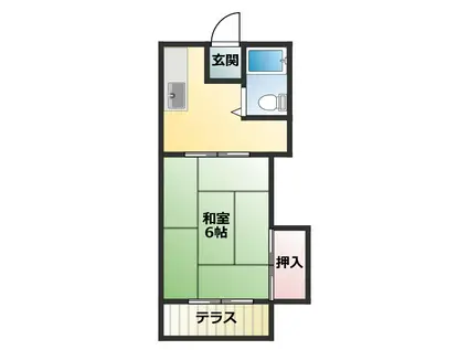 ぬかのぶハイツ(1K/1階)の間取り写真