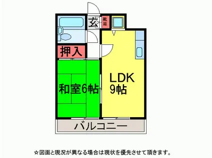 セレブリティ成田(1LDK/5階)の間取り写真