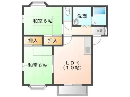 コーポ和光C(2LDK/2階)の間取り写真