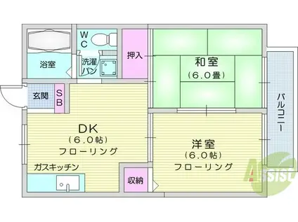 ノブハウス仙台(2DK/2階)の間取り写真