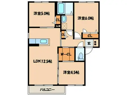 グリーンタウンB(3LDK/2階)の間取り写真
