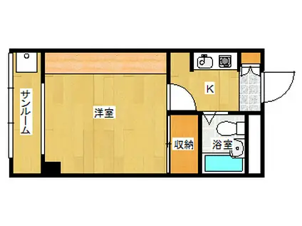 中国技建ビル(1K/3階)の間取り写真