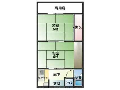 千音寺3077-3 東(2K/1階)の間取り写真