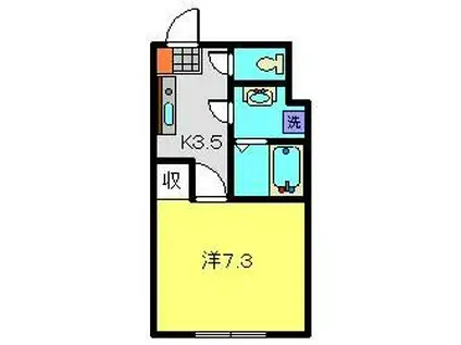 ラ・プラージュII(1K/1階)の間取り写真