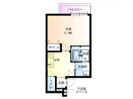フジパレス千林III番館(1K/3階)の間取り写真