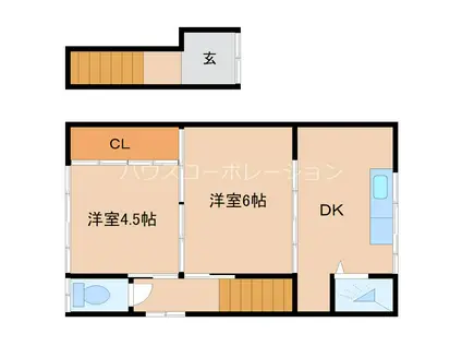 関野文化(2DK/2階)の間取り写真