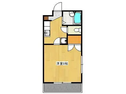 ロフティ三軒町(1K/2階)の間取り写真