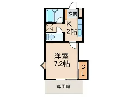 リヴェールコート(1K/1階)の間取り写真